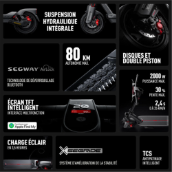 Segway Ninebot MAX G3 E – Trottinette électrique